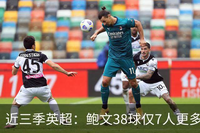 近三季英超：鲍文38球仅7人更多，25助仅萨拉赫B费更多